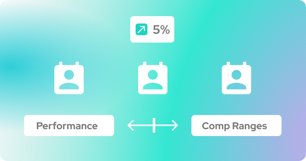 Structuring Compensation Increase Recommendations